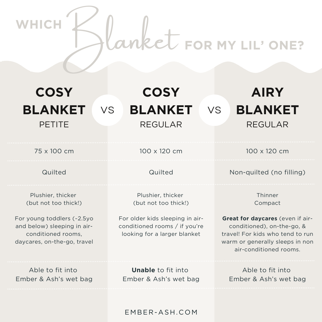 Bundle - By Your Side (Oatmeal) | Blanket + Backpack + Wet Bag